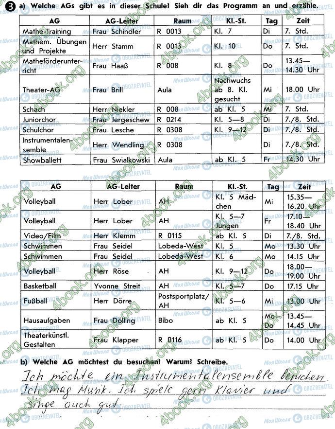 ГДЗ Німецька мова 10 клас сторінка Стр32 Впр3